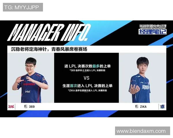 电竞实时数据深度解析LNG选手个人能力对比与战术优势分析