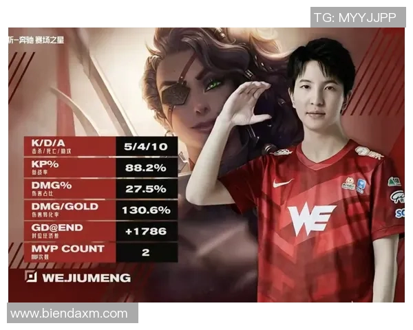 热议王者荣耀V5赛季比赛经验的创新与变革探讨实时数据