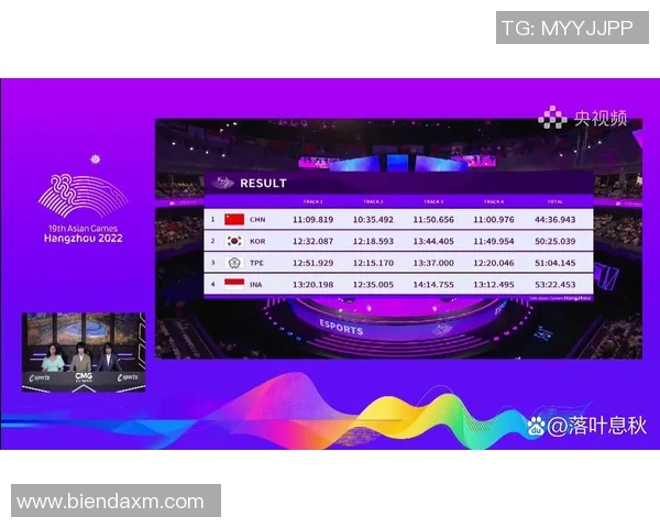 esports数据和平精英技术排名WE再创佳绩引领行业新潮流